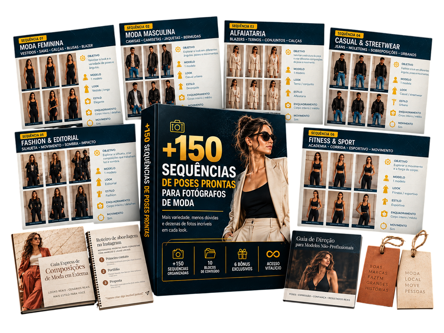 Mockup do Produto